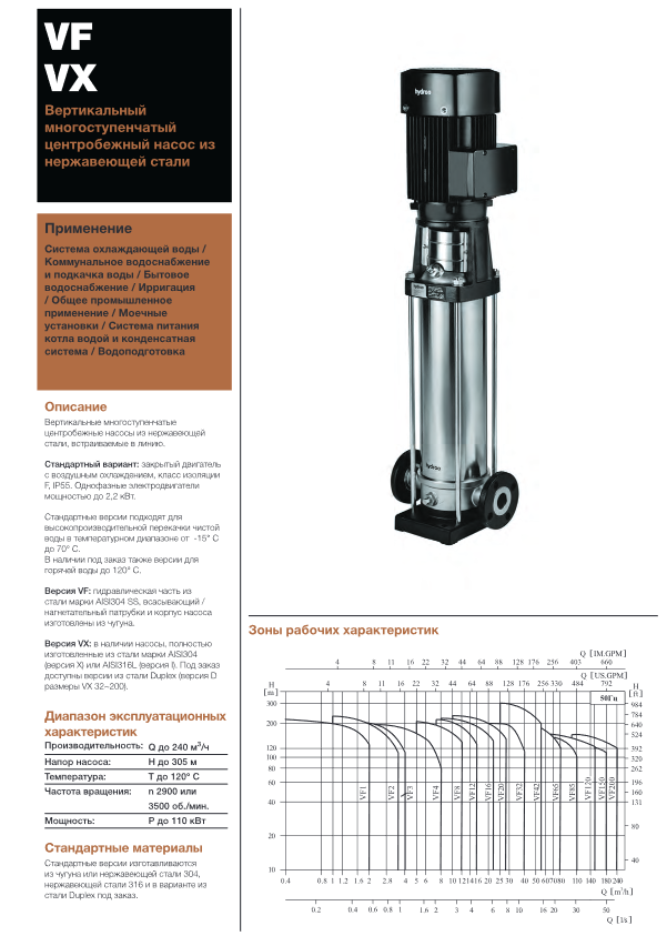 Вертикальный многоступенчатый насос Hydroo VX15-11R 1100 T 4069 5 2 IE3